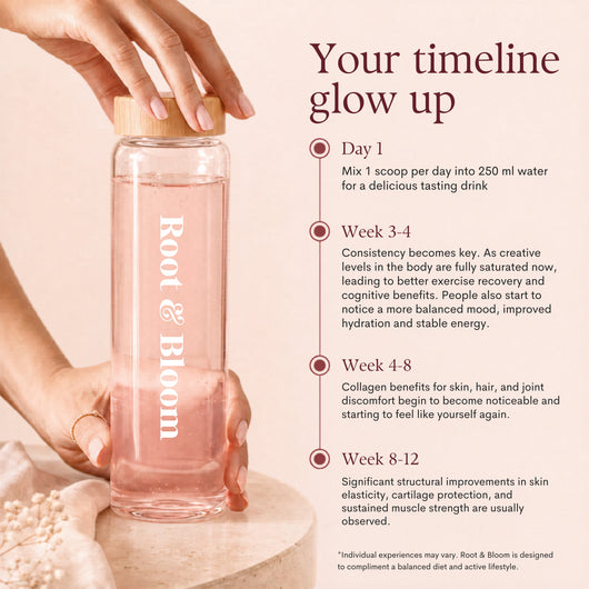 5 in 1 - Tone, Calm, Recover & Glow Powder